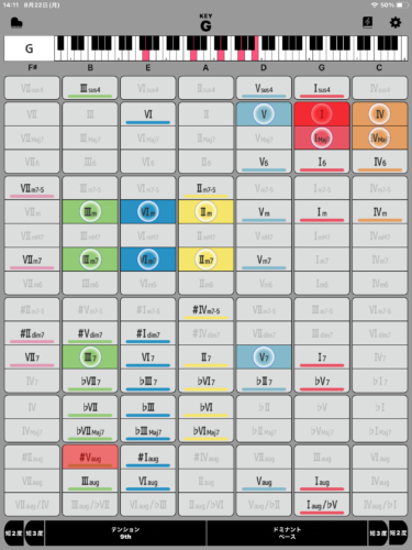 和音博士で作曲しよう（こんなものをつくってみました）