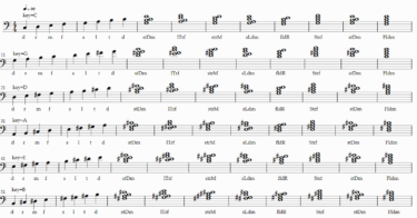 《永久保存版》みつる式超かんたんコードネームでおぼえるダイアトニックコード12key完全攻略レシピ