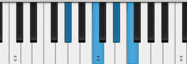 コード感＝ルート感と言っても過言ではないBASSの重要性。転回形でカバーする方法を考えました