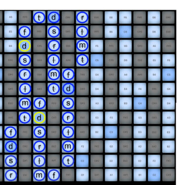 かんたんギター（第２回）指板の考え方