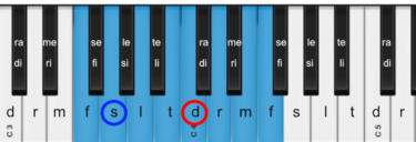 左手もホームポジションの考えかたで音階fsltdrmfが見つけやすくなりました