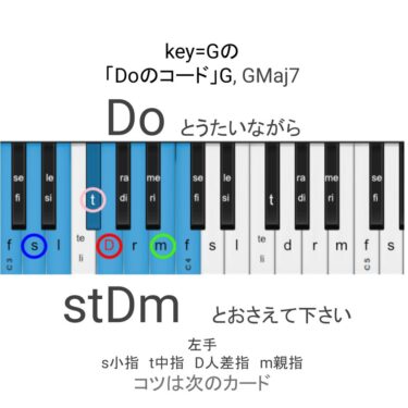今週のコード（key=G）-本日のコードまとめ