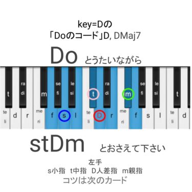 今週のコード（key=D）-本日のコードまとめ