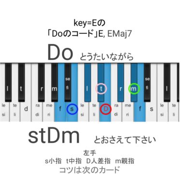 今週のコード（key=E）-本日のコードまとめ