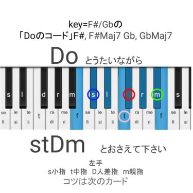 今週のコード（key=F#Gb）-本日のコードまとめ