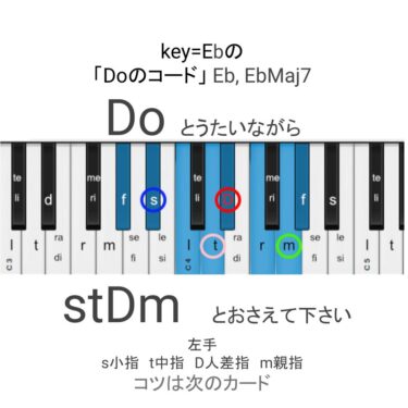 今週のコード（key=Eb）-本日のコードまとめ