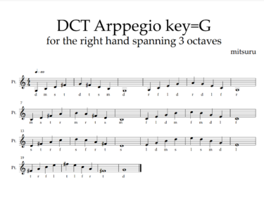 YAMAHA PSS-A50完全対応コードトーンアルペジオ(key=G)no.2/12