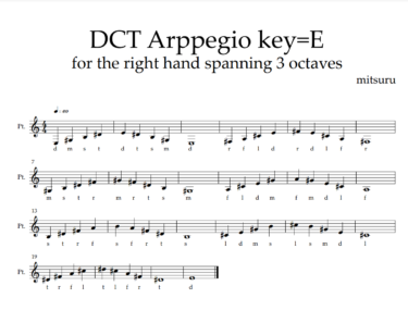 YAMAHA PSS-A50完全対応コードトーンアルペジオ(key=E)no.5/12