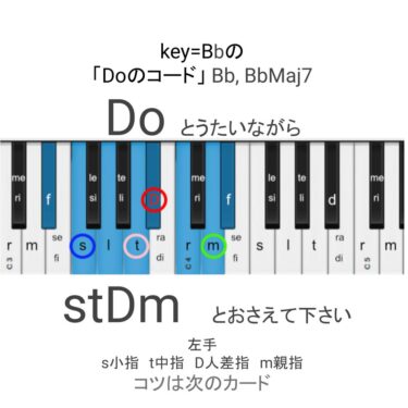 今週のコード（key=Bb）-本日のコードまとめ