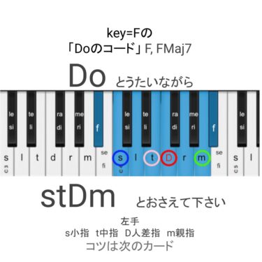 今週のコード（key=F）-本日のコードまとめ