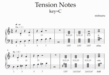 テンションノートのコンセプトを譜面にしてみました