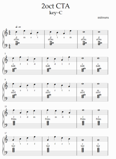 PSS-A50完全対応12keyコードトーンアルペジオ両手編